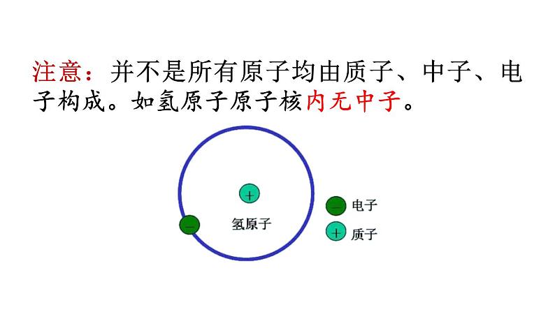 第3课时 原子的结构第8页