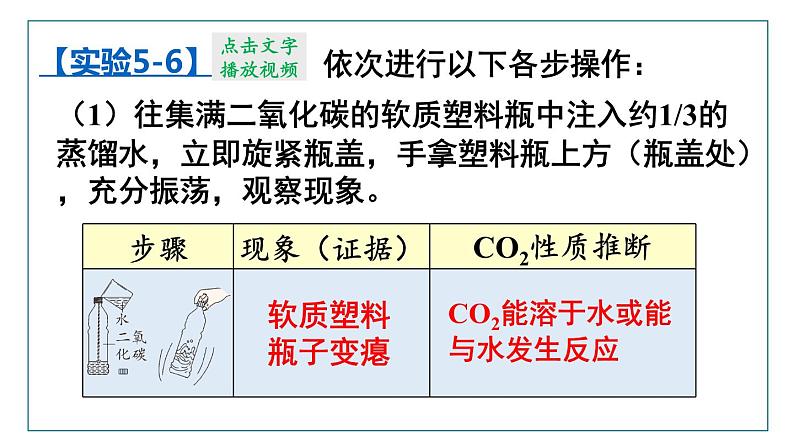 5.3 二氧化碳第6页