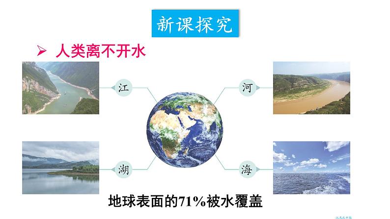 3.4 水资源  课件---2024-2025学年九年级化学科粤版上册05