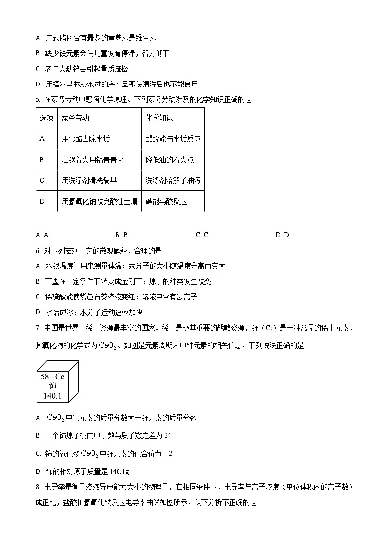 2024年广东省广州市白云区中考模拟化学试卷（原卷版+解析版）02