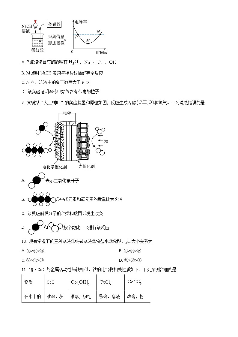 2024年广东省广州市白云区中考模拟化学试卷（原卷版+解析版）03