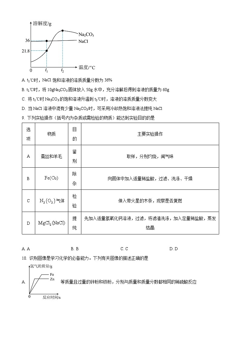 2024年江苏省宿迁市经开区化学中考模拟测试卷（原卷版+解析版）03