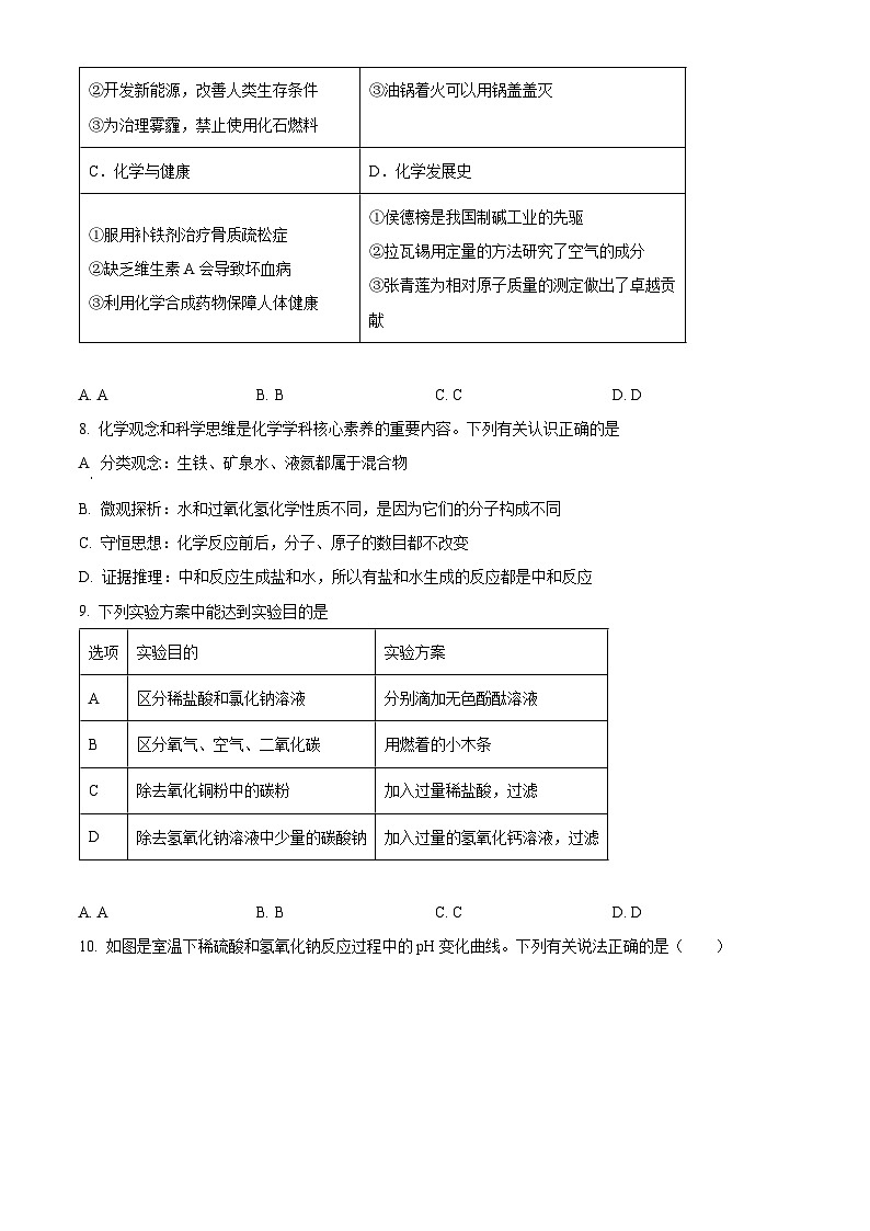 2024年宁夏石嘴山市惠农区中考模拟化学试题（原卷版+解析版）03