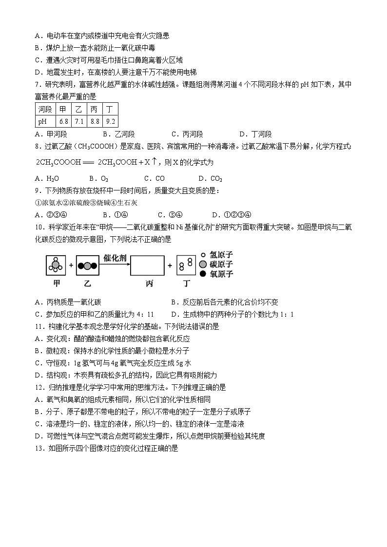 2024年青海省西宁市中考一模考试化学试题02