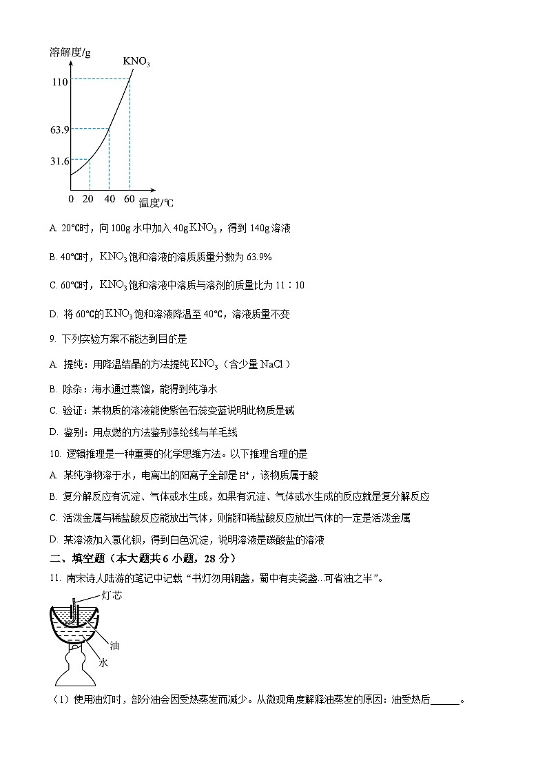 2024年山东省威海市临港区中考一模化学试题（原卷版+解析版）03