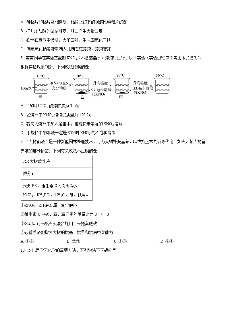 2024年山东省枣庄市峄城区中考三模化学试卷（原卷版+解析版）第3页