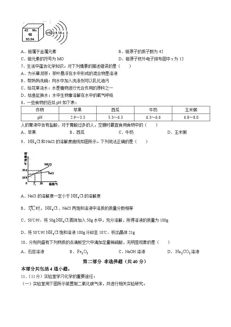 2024年辽宁省盘锦市兴隆台区中考三模化学试题(无答案)第2页