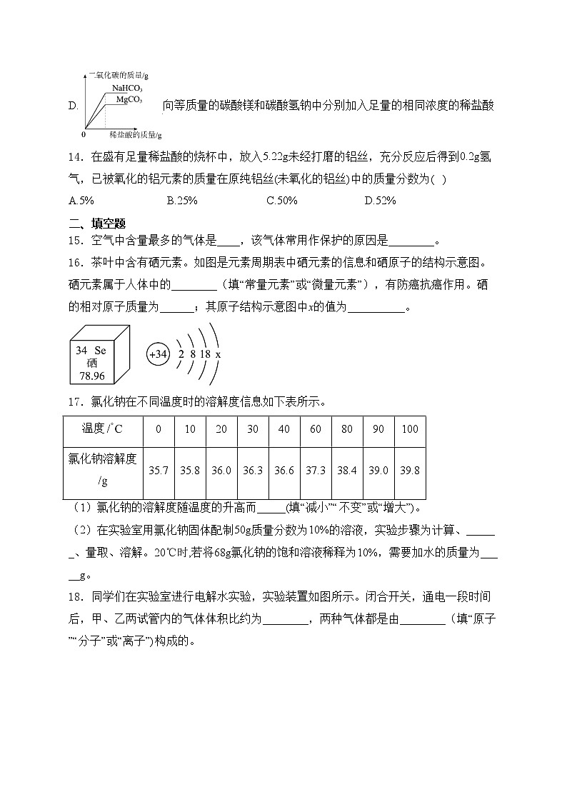 河南省信阳市潢川县2024届九年级下学期中考二模化学试卷(含答案)第3页