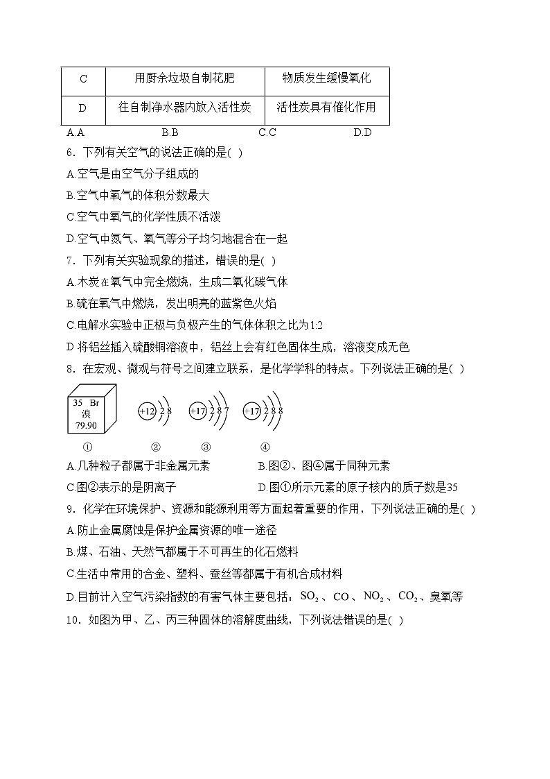 长沙市第六中学2024届九年级下学期中考一模化学试卷(含答案)02