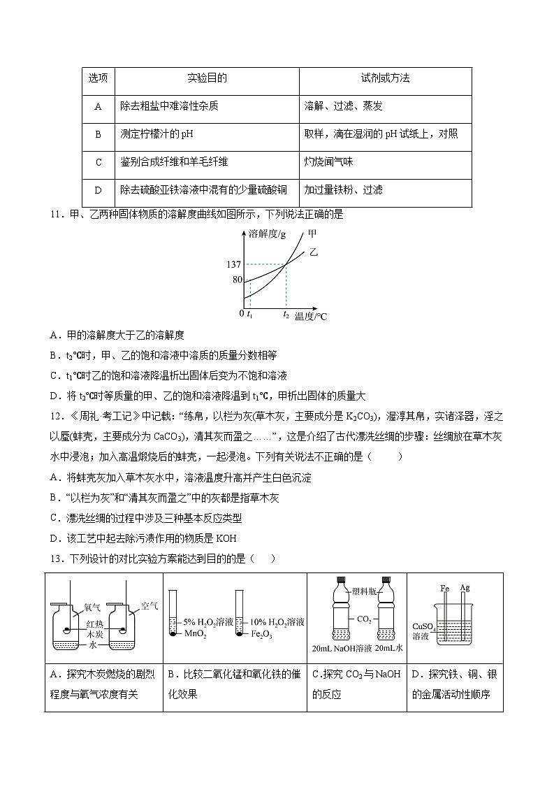 2024年湖北省卷中考化学临考押题卷（原卷版）第3页