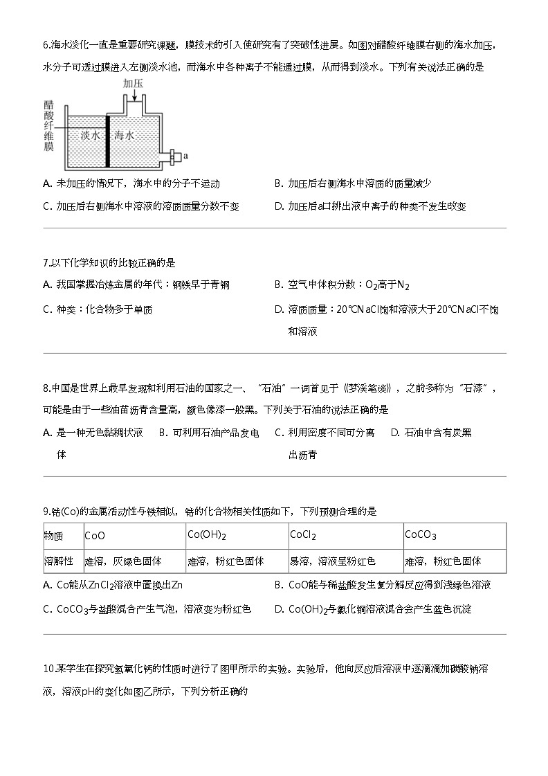 2024年江西景德镇中考三模化学试卷第2页