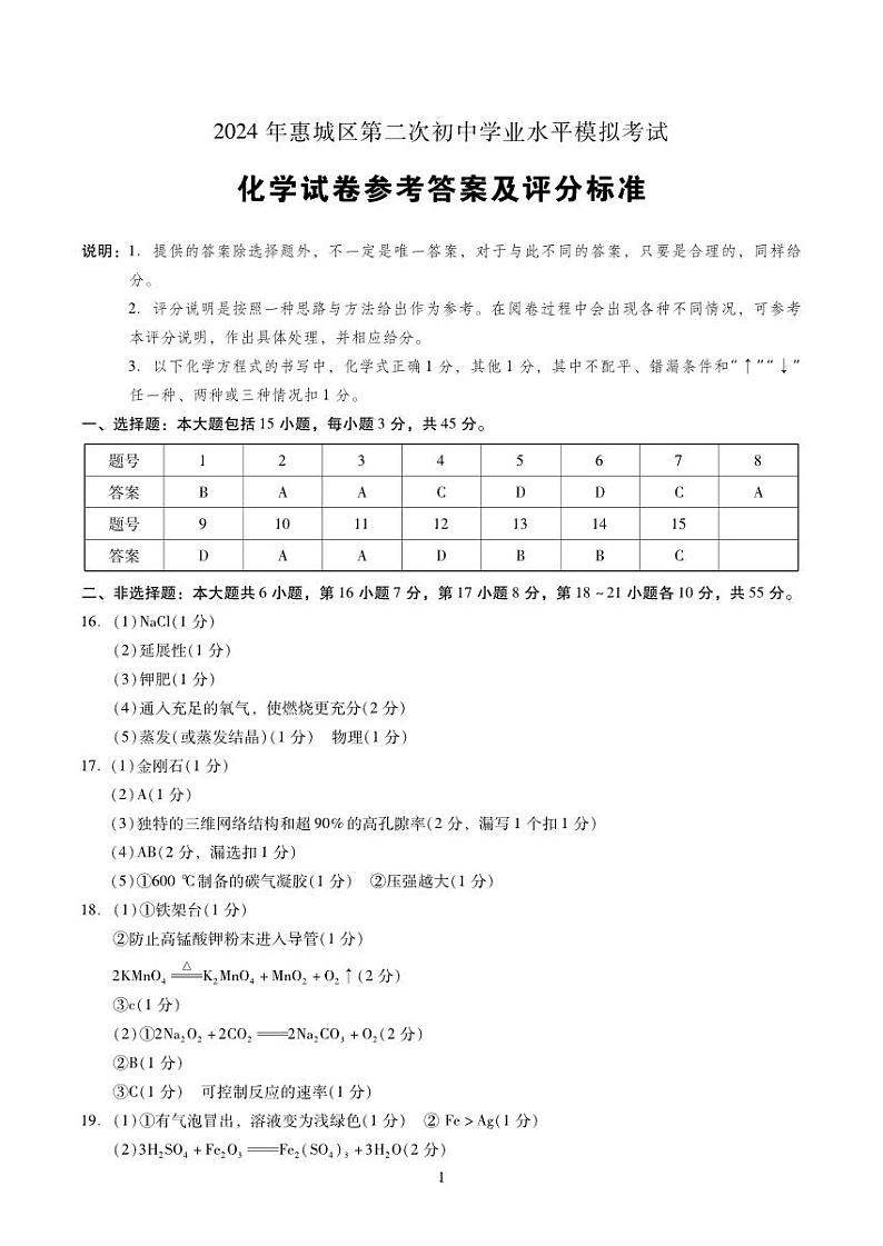 05-2024化学答案惠城区第二次初中学业水平模拟考试第1页