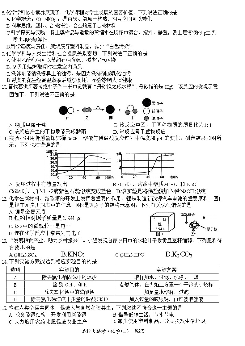 2024年湖南省怀化市名校联考中考二模考试化学试题02