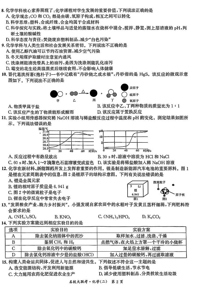 2024年湖南省怀化市名校联考中考二模考试化学试题第2页
