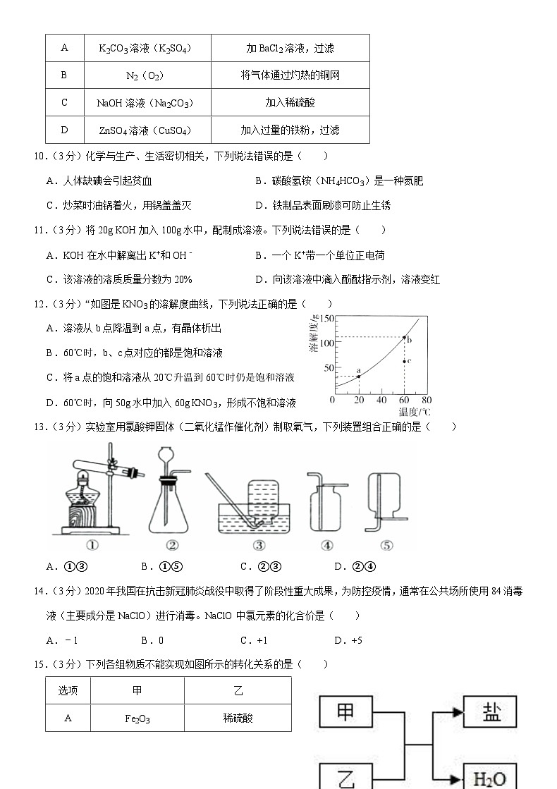 2020年广东省中考化学试题及答案02