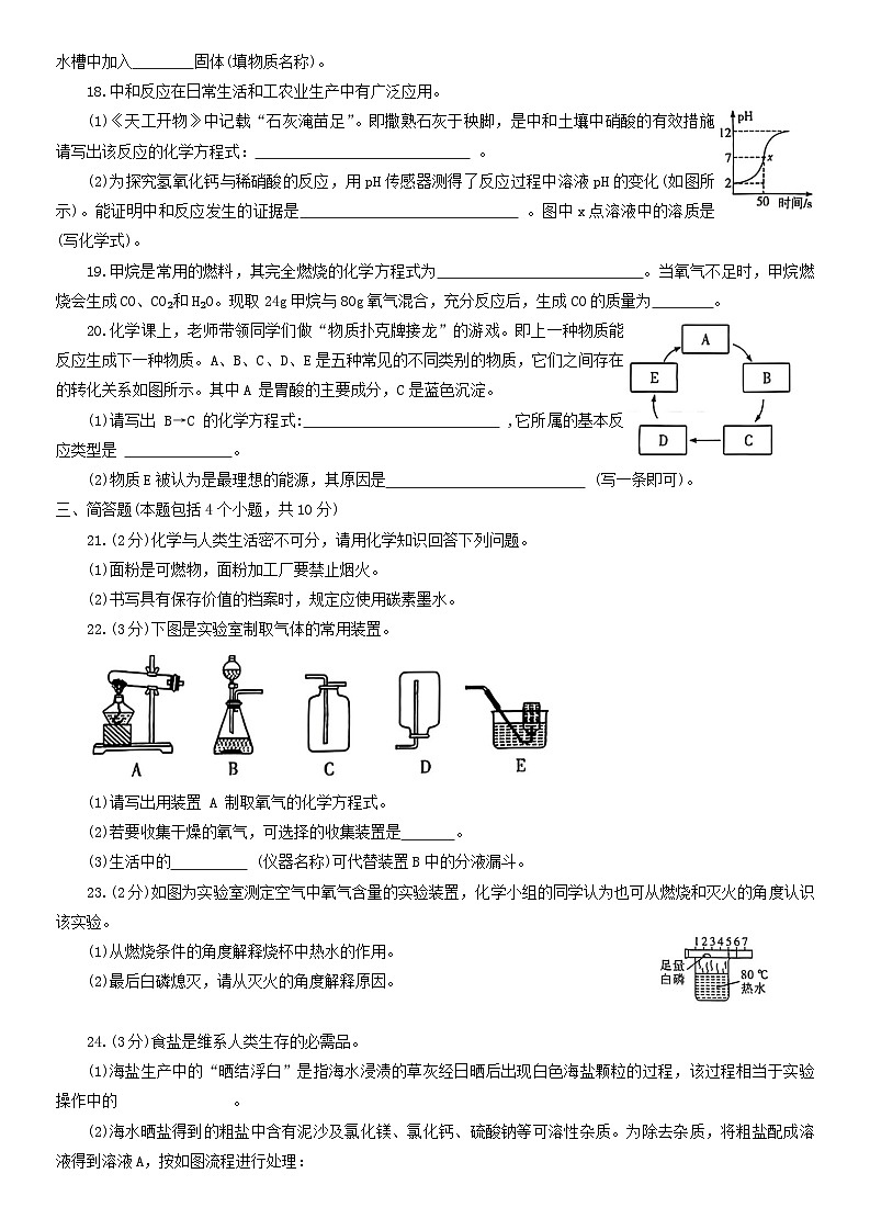 2024年河南省洛阳市宜阳县多校联考中考压轴考试（二模）化学试题+03