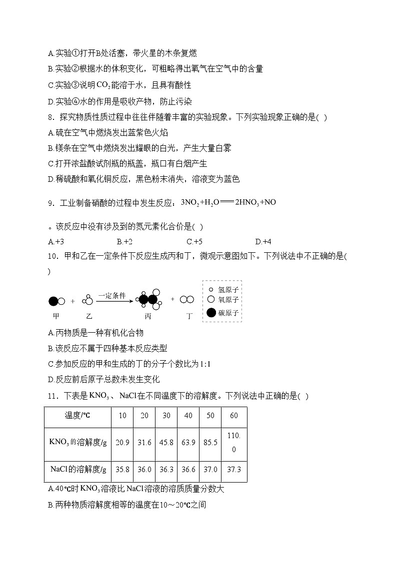 河南省开封市兰考县2024届九年级下学期中考二模化学试卷(含答案)第2页