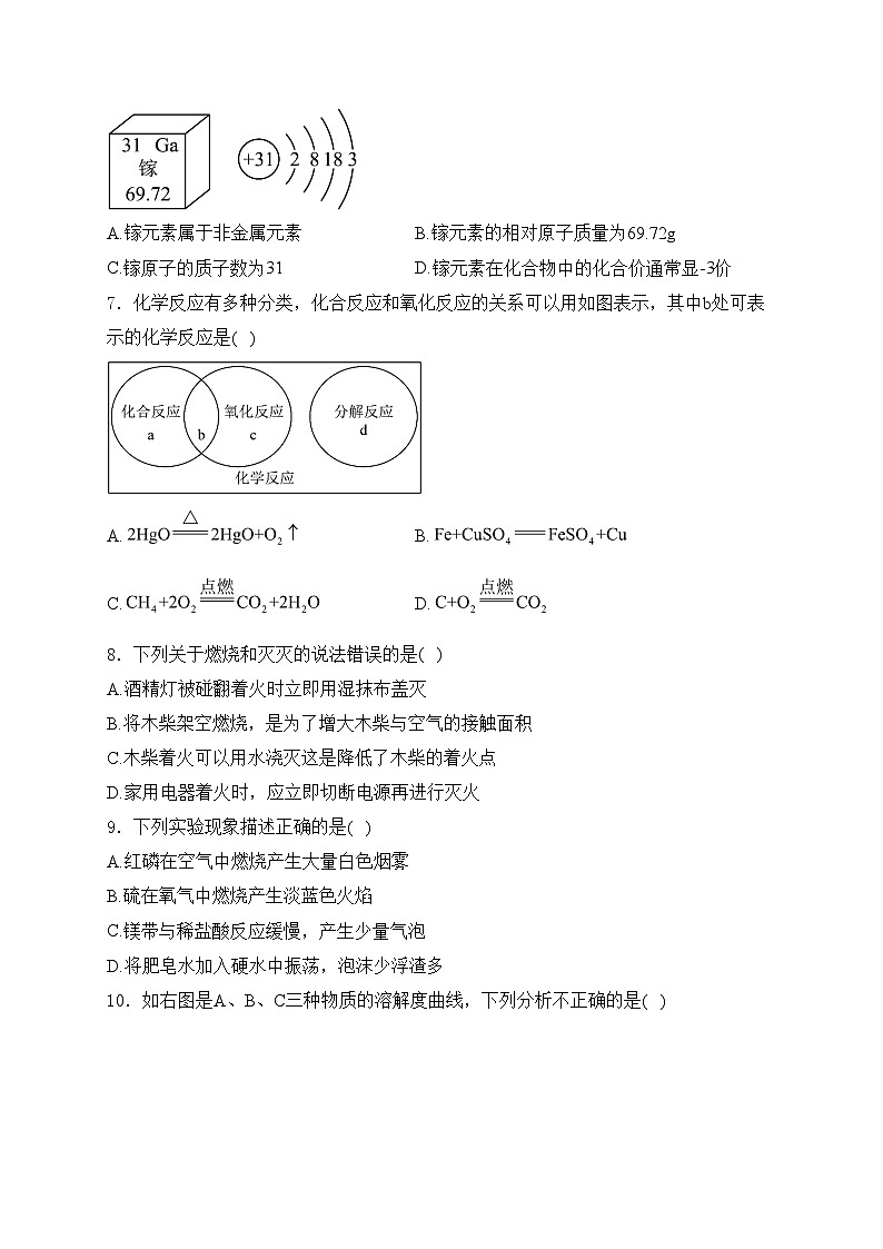 辽宁省葫芦岛市兴城市2024届九年级下学期中考一模化学试卷(含答案)02