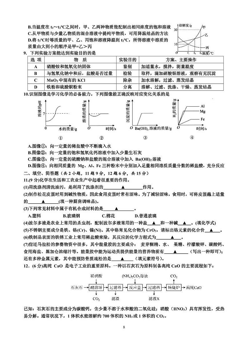 2024年江苏省宿迁地区九年级中考三模化学试题02