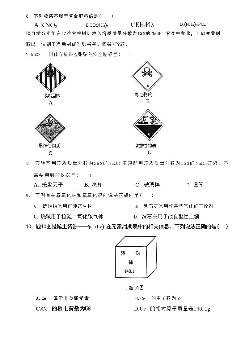 2024年广东省中考适应性考试化学试题02