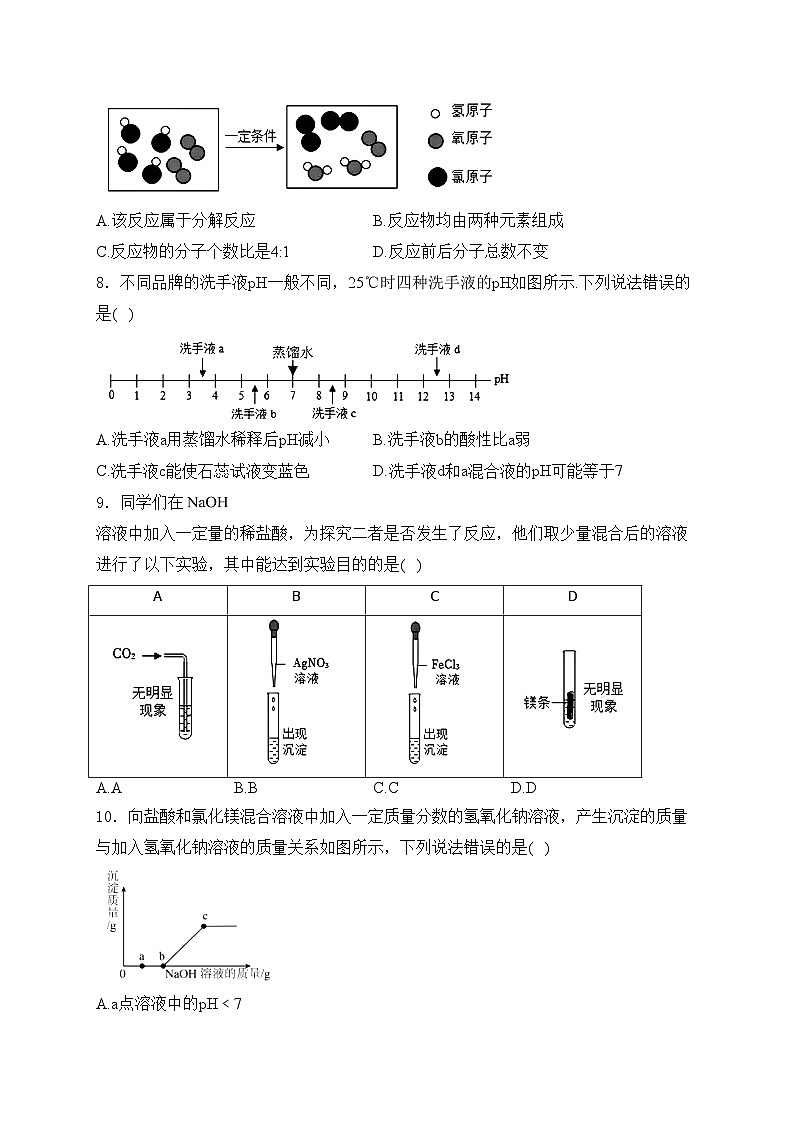 吉林省长春市绿园区2024届九年级下学期中考二模化学试卷(含答案)03