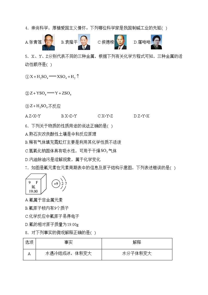 内蒙古呼伦贝尔市阿荣旗2024届九年级下学期中考二模化学试卷(含答案)02