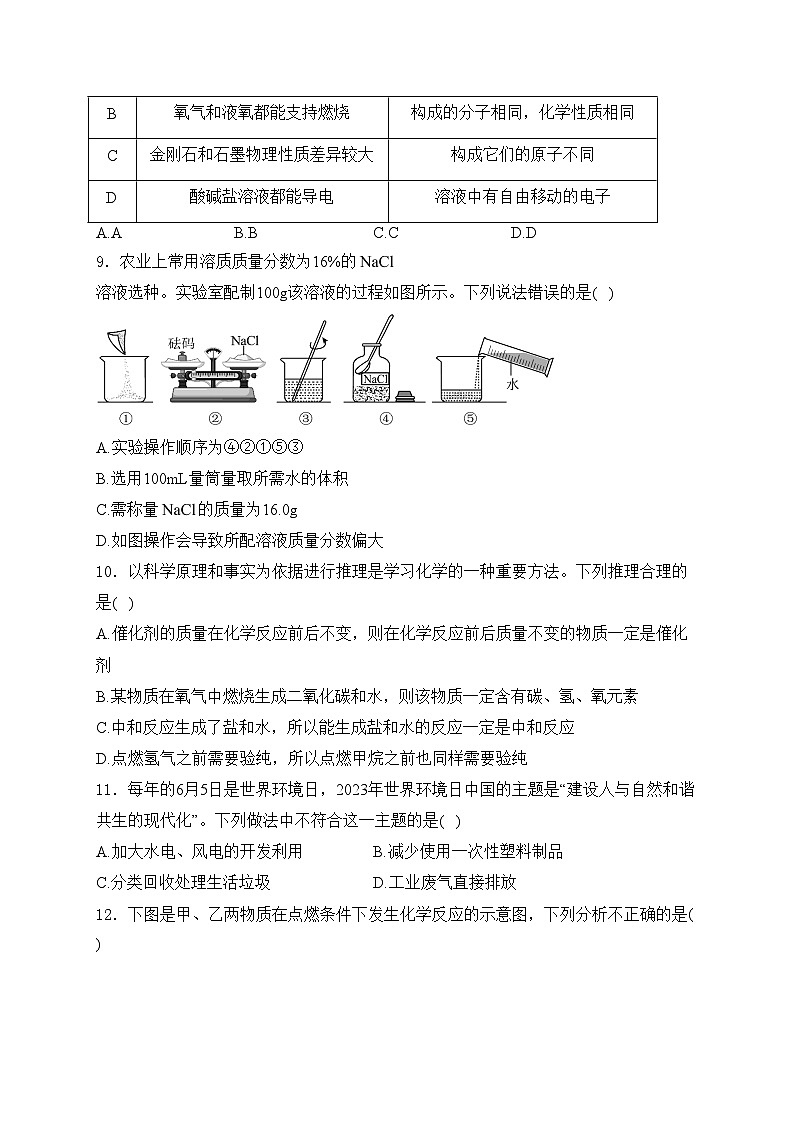 内蒙古呼伦贝尔市阿荣旗2024届九年级下学期中考二模化学试卷(含答案)03