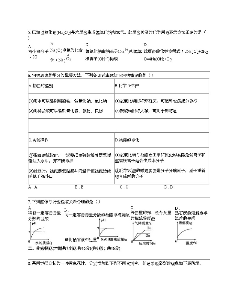 贵州省黔东南州榕江县朗洞中学2023-2024学年九年级下学期2月质量监测化学试卷02