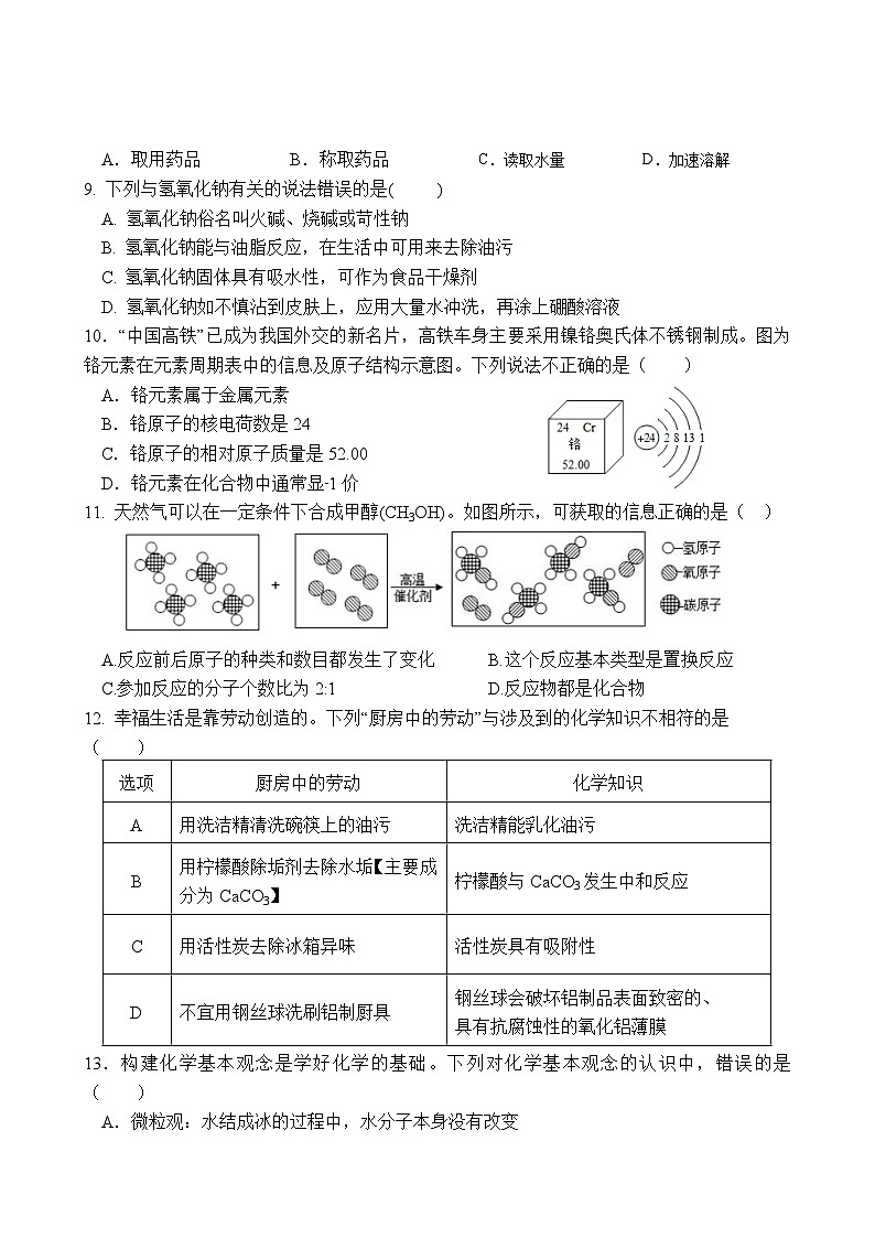 2024年广东省东莞市部分学校联考中考第一次模拟考试化学试卷02