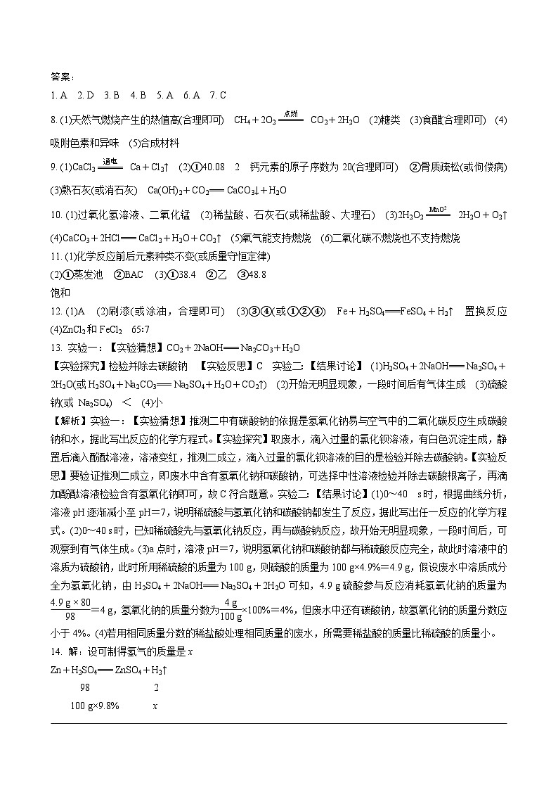 2024年贵州省贵阳市花溪区高坡民族中学中考二模化学试题01