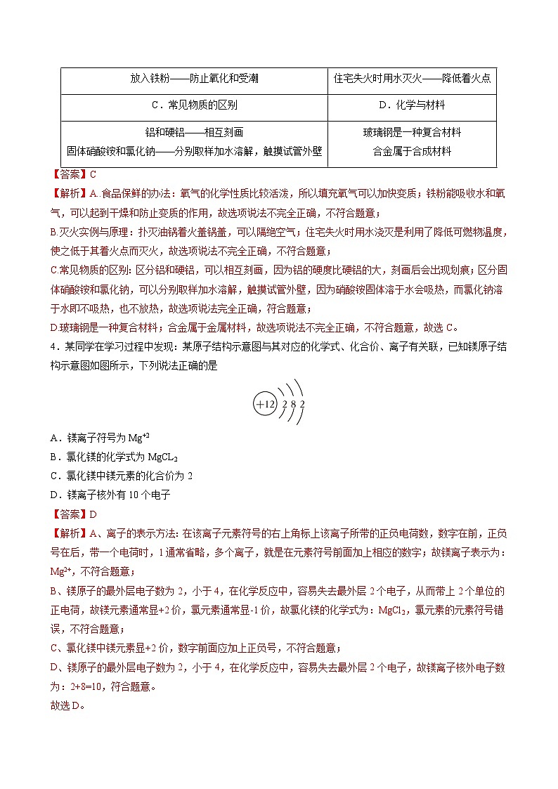化学（广州卷）（全解全析）第2页