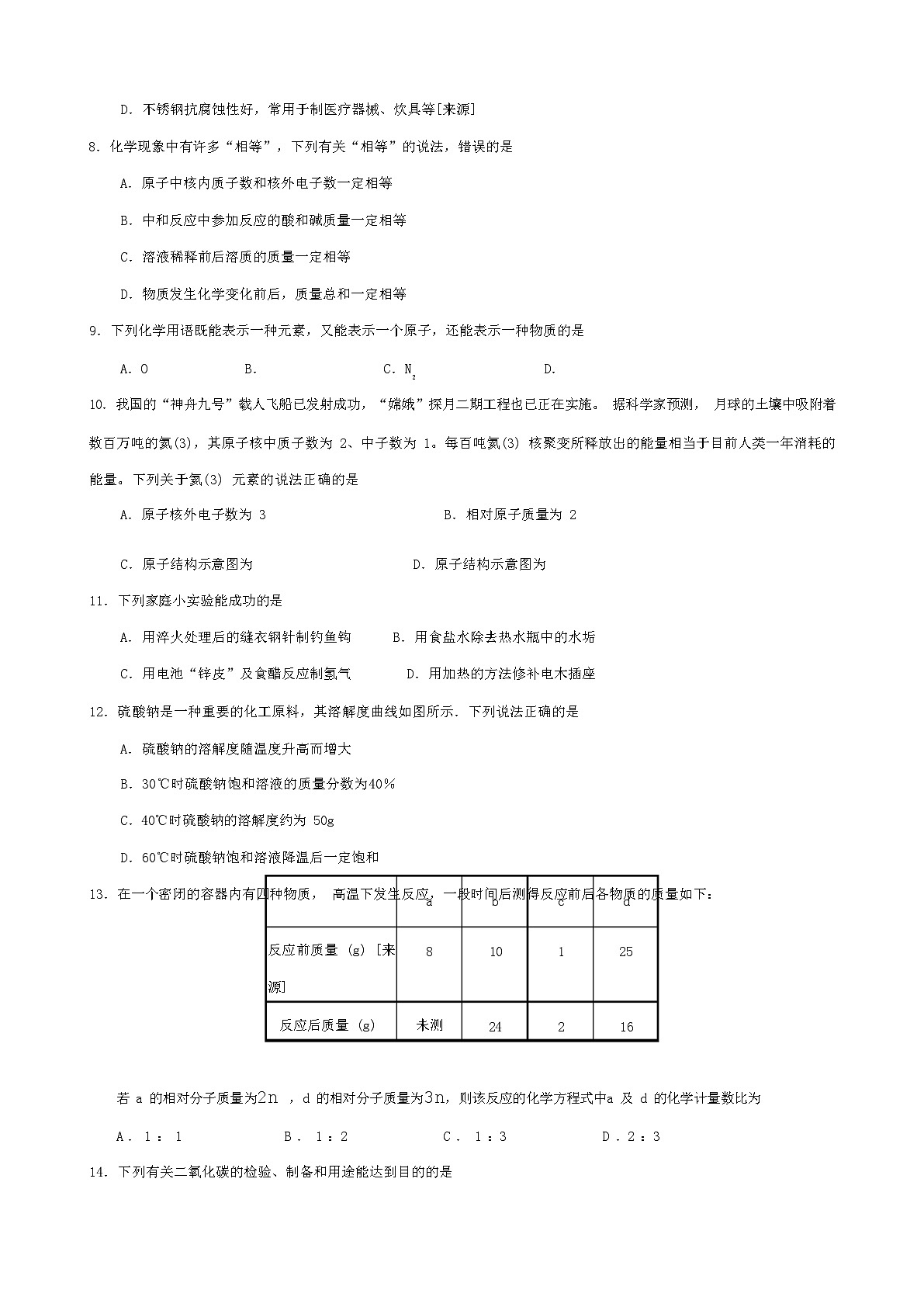 2024年中考冲刺化学试题及答案第2页
