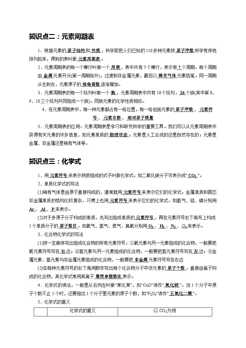 2024年中考化学二轮题型突破限时精练 化学用语 （含解析）第2页