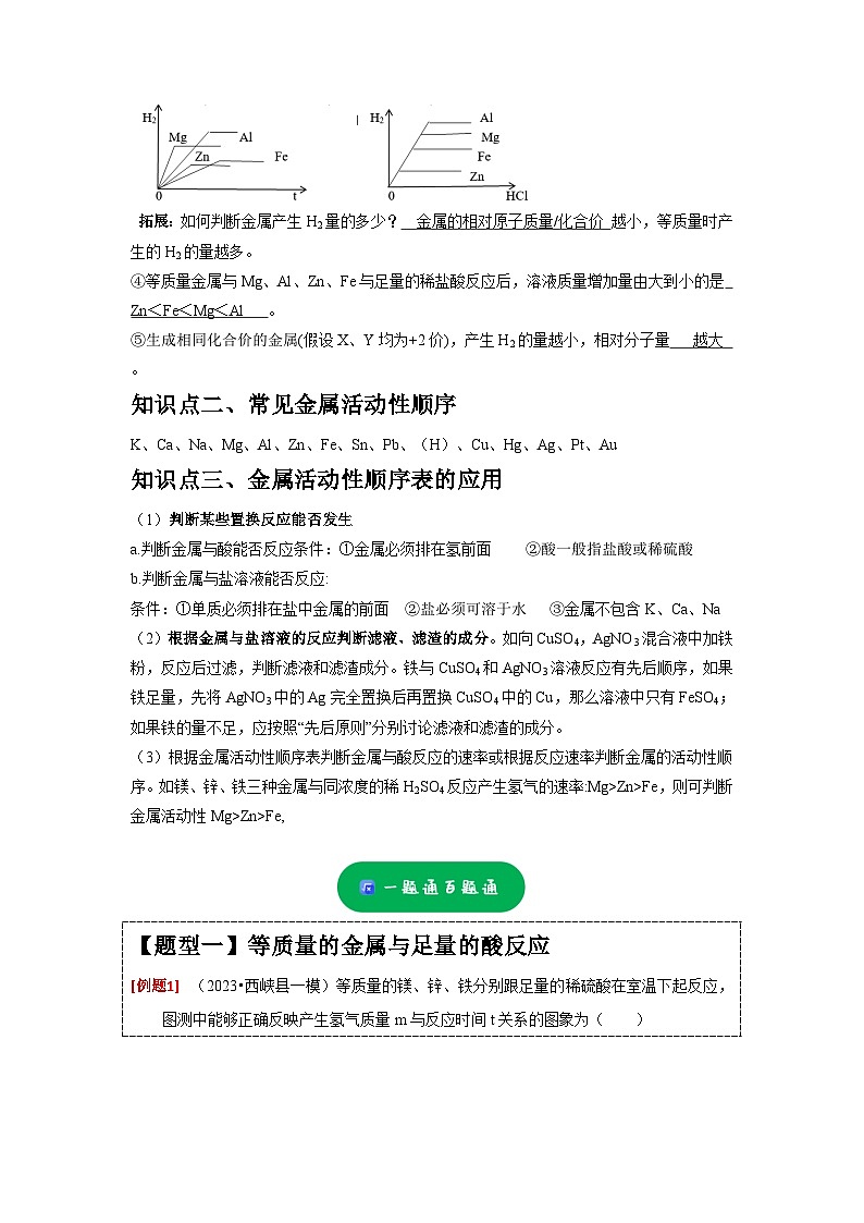2024年中考化学二轮题型突破限时精练 金属活动性顺序的应用 （含解析）第2页