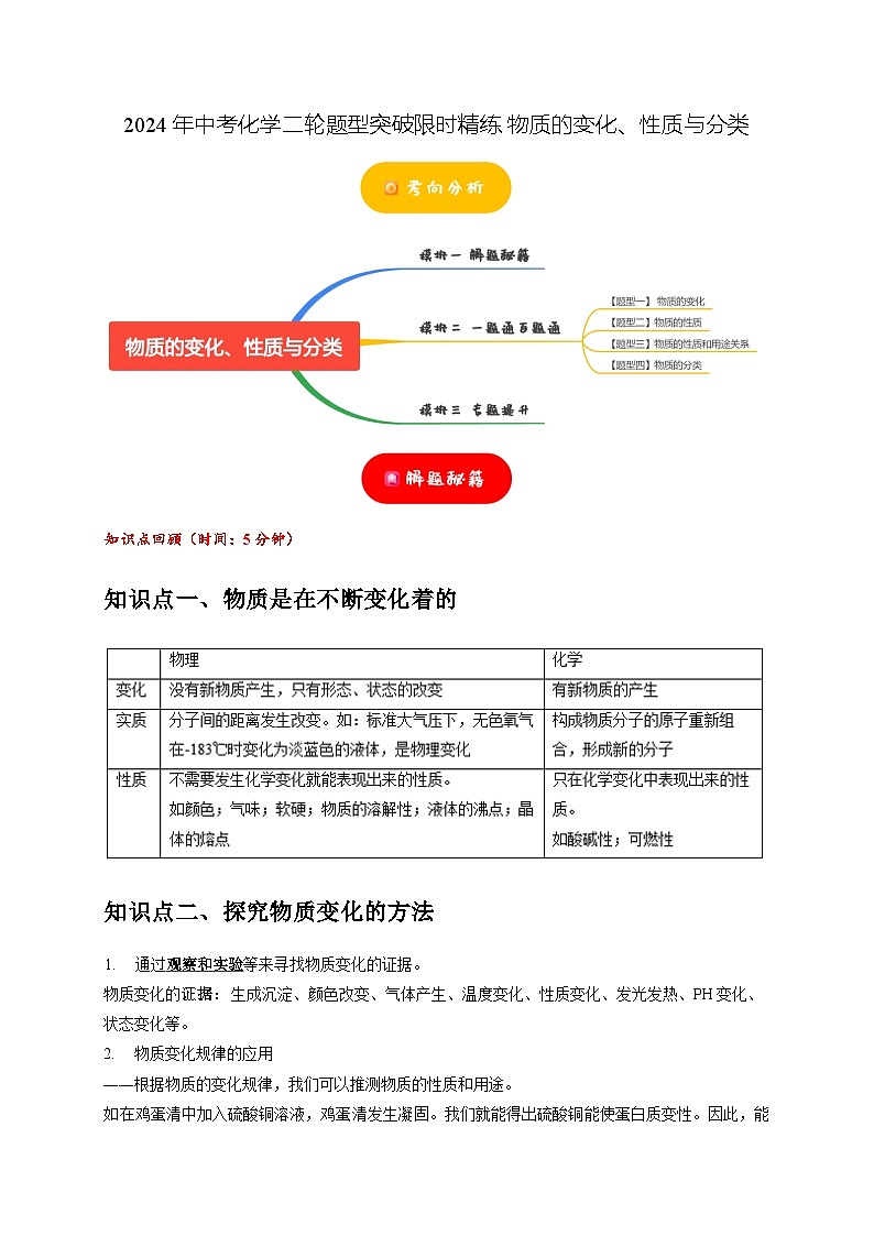 2024年中考化学二轮题型突破限时精练 物质的变化、性质与分类 （含解析）第1页