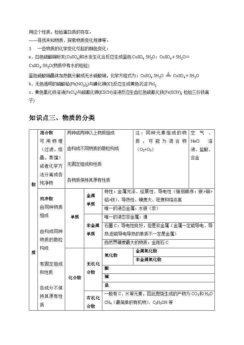 2024年中考化学二轮题型突破限时精练 物质的变化、性质与分类 （含解析）第2页
