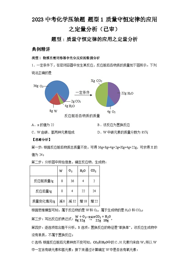 2024中考化学压轴题题型1质量守恒定律的应用之定量分析第1页