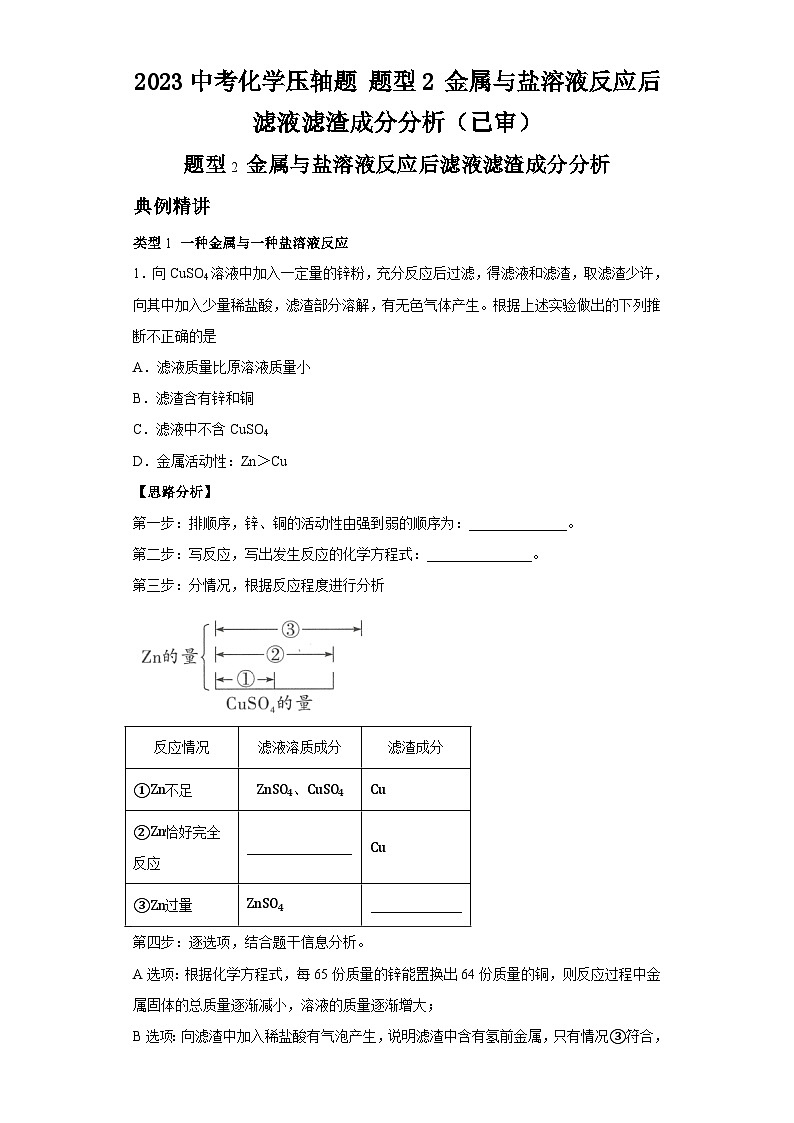 2024中考化学压轴题题型2金属与盐溶液反应后滤液滤渣成分分析01