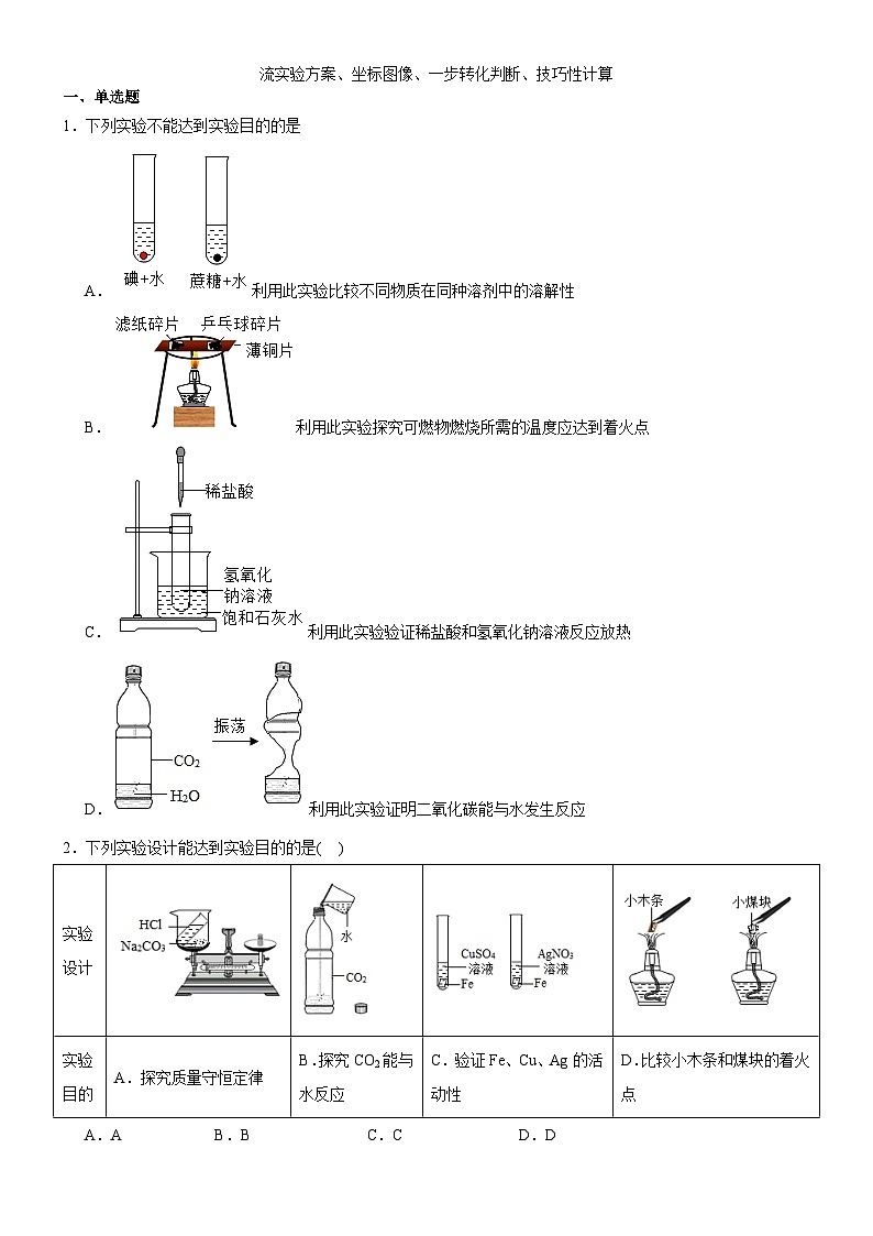 2024中考化学压轴题题型5 流实验方案、坐标图像、一步转化判断、技巧性计算第1页