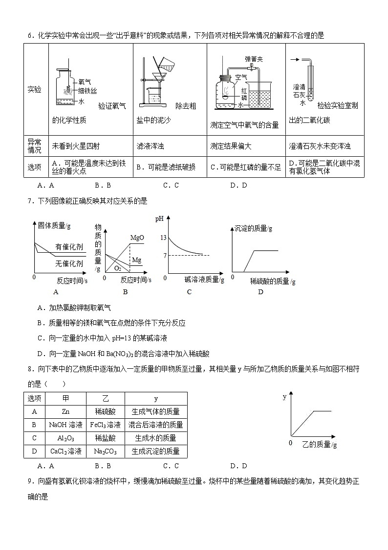2024中考化学压轴题题型5 流实验方案、坐标图像、一步转化判断、技巧性计算第3页