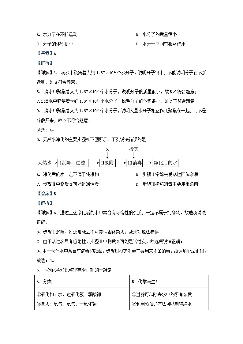 2022-2023学年湖北省武汉市蔡甸区九年级上学期期中化学试题及答案03