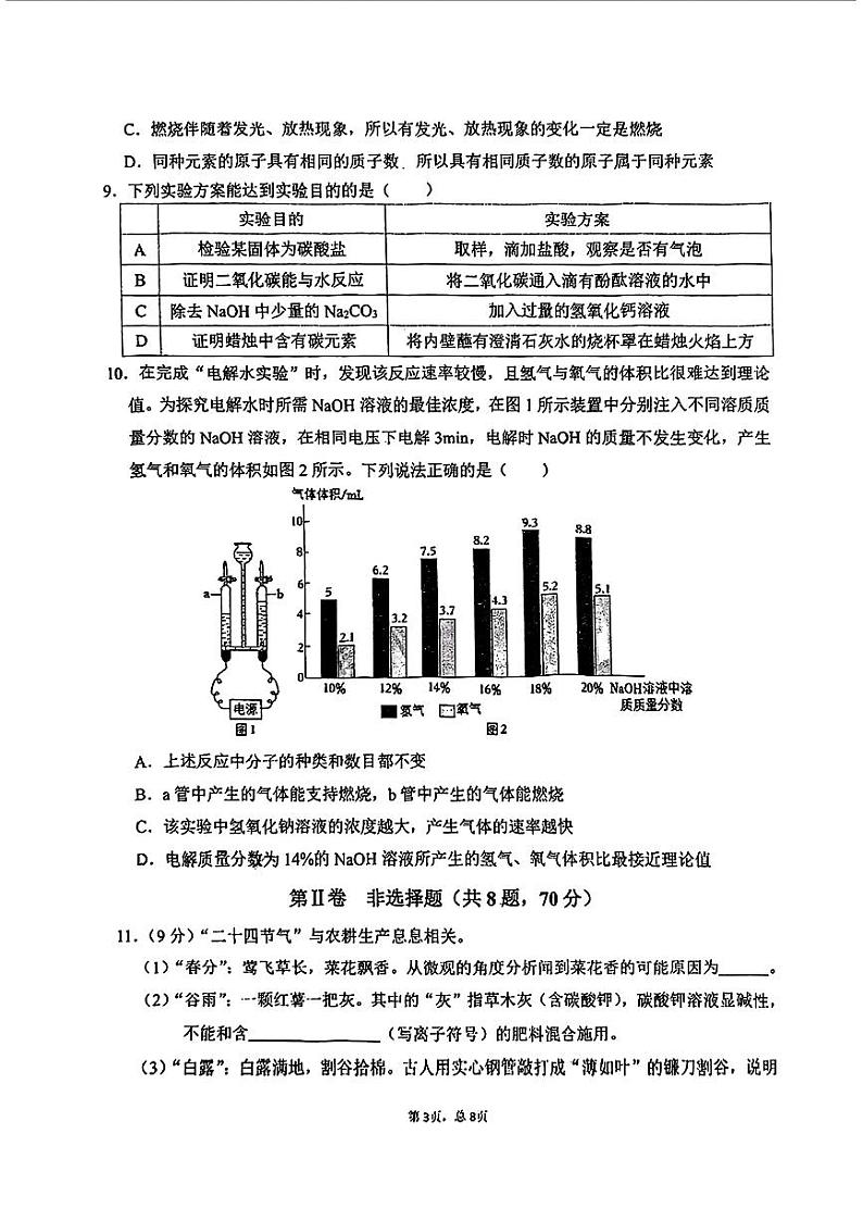 2024年福建省厦门第一中学中考二模考试化学试题03