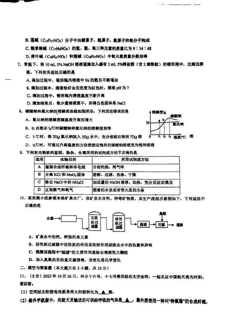 模拟预测化学第2页