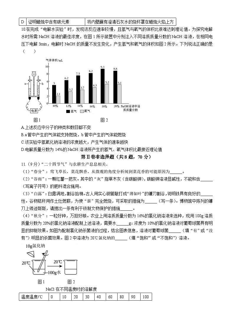 2024年福建省厦门第一中学中考二模化学试题03