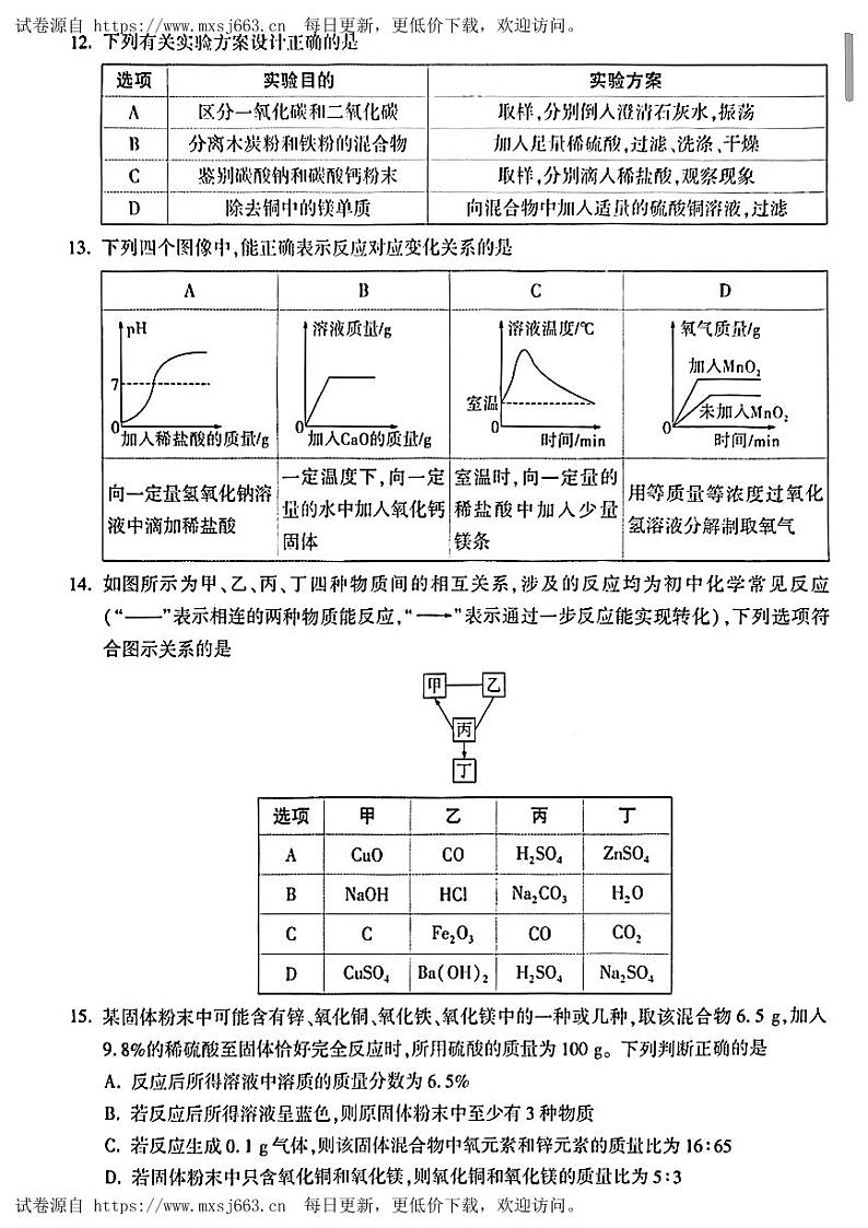 2024年天津市武清区多校联考中考三模考试化学试题03