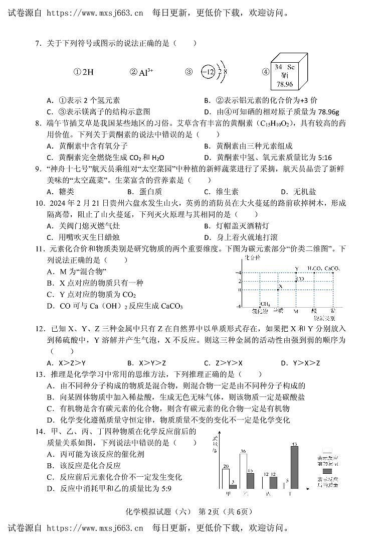 2024年山东省临沂市初中学业水平考试模拟化学试卷（六）第2页
