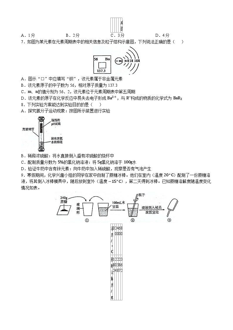 2024年福建省晋江市松熹中学中考适应性模拟考试化学试卷(无答案)第2页
