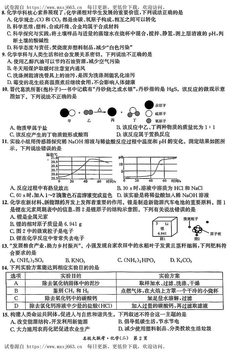 2024年湖南省怀化市名校联考中考二模考试化学试题第2页