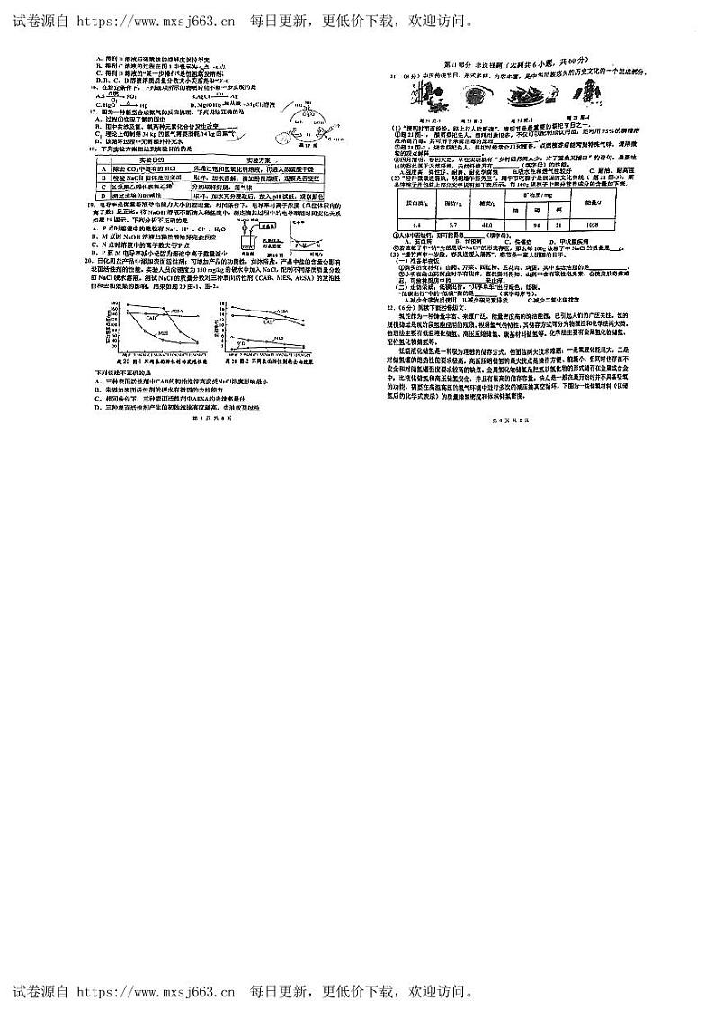 2024年江苏省苏州市工业园区金鸡湖学校中考二模化学试卷02