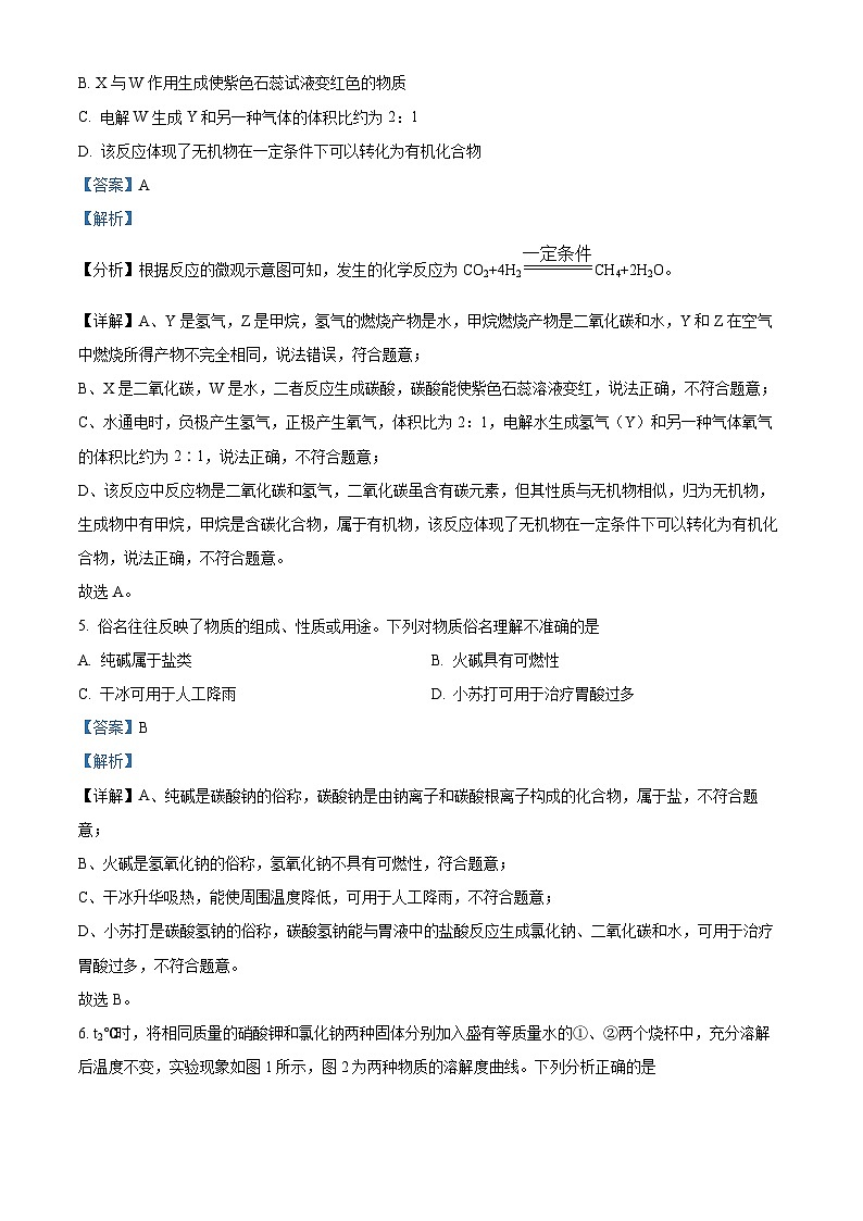 2024年江苏省徐州市中考县区联考三模化学试卷第3页